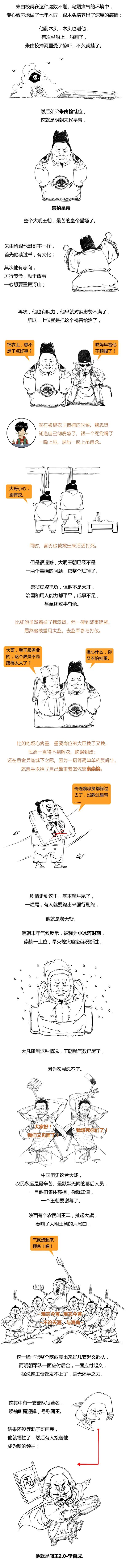 混知历史--大明王朝（终结者4）：苦命的时代