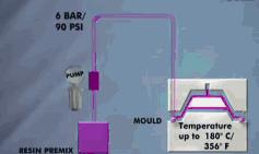 100+动图带你看懂百大加工工艺（成型、表面处理、链接、切割）