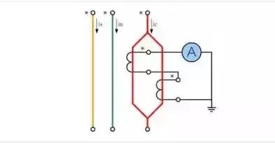 10kv计量互感器接线,互感器的作用和接线图解