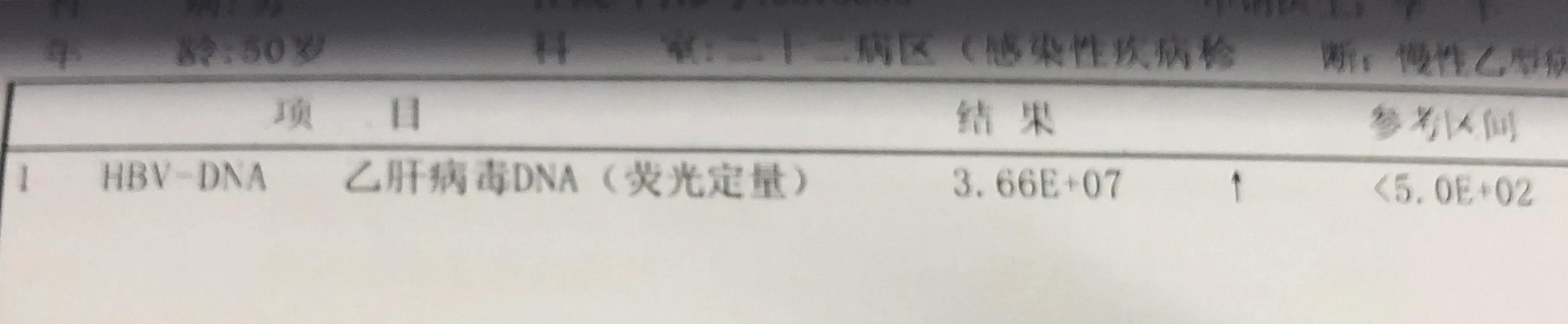 乙肝感染是通过表面抗原还是dna,乙肝严不严重