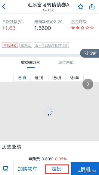 上班族月入三千如何理财,月薪3000怎么理财