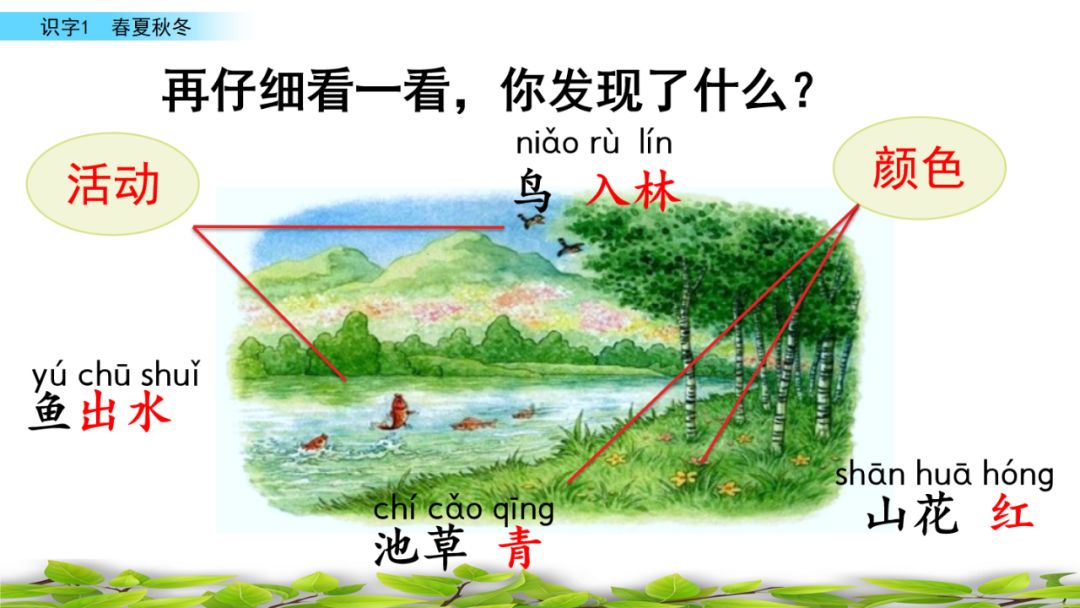 一年级语文下册春夏秋冬生字笔画,部编版一年级上册课文朗读完整版