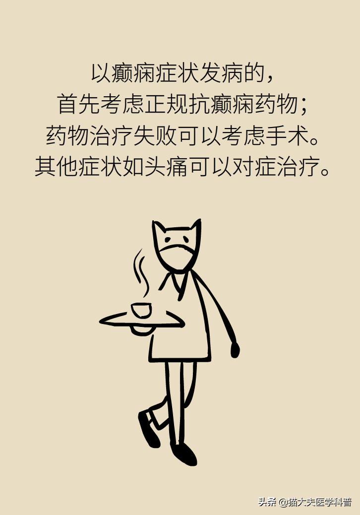 脑血管畸形在哪些部位比较严重,先天性脑血管畸形可以治愈吗