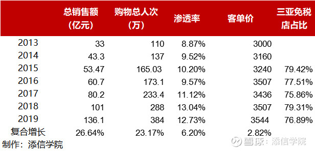 涓厤鏀惰喘娴峰厤浜嗗悧,娴峰厤娉ㄥ叆涓浗鍥芥梾