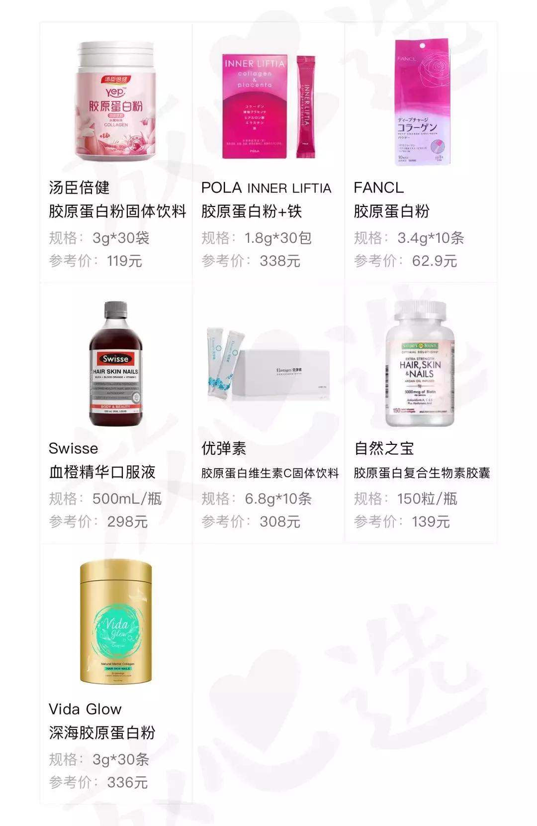 口服的胶原蛋白肽有用没,口服胶原蛋白好用吗