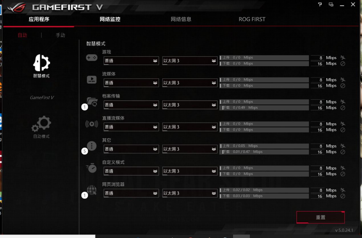 rogstrixx570-ggaming璇勬祴,rogstrixx570-egaming涓绘澘瓒呴