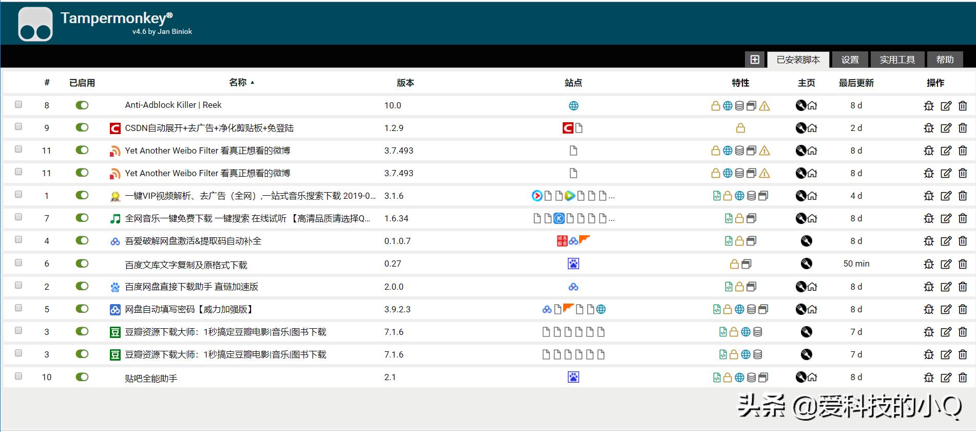 推荐谷歌好用的软件,谷歌浏览器有啥好用的