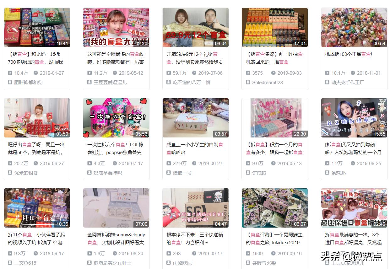 氪金百万？数说年轻人的盲盒“中毒”密码