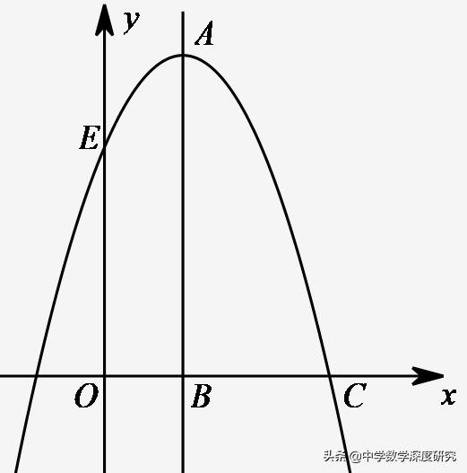 中考二次函数压轴题精讲菱形,中考二次函数菱形存在性