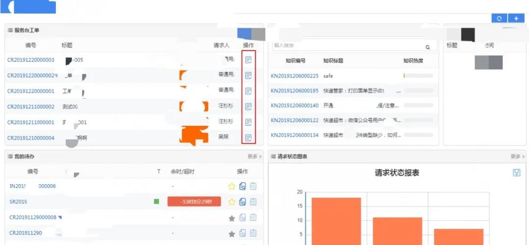 中通快递盈利模式新手教程,中通快递运营方案怎么写