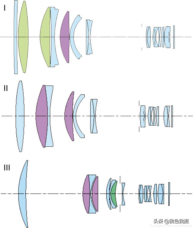 佳能ef400mmf5.6l镜头,佳能ef600mm1代镜头