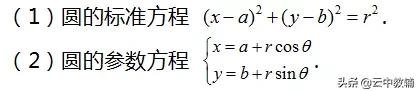 高中数学公式及知识点速记精选,高中数学公式大全高中备考知识点