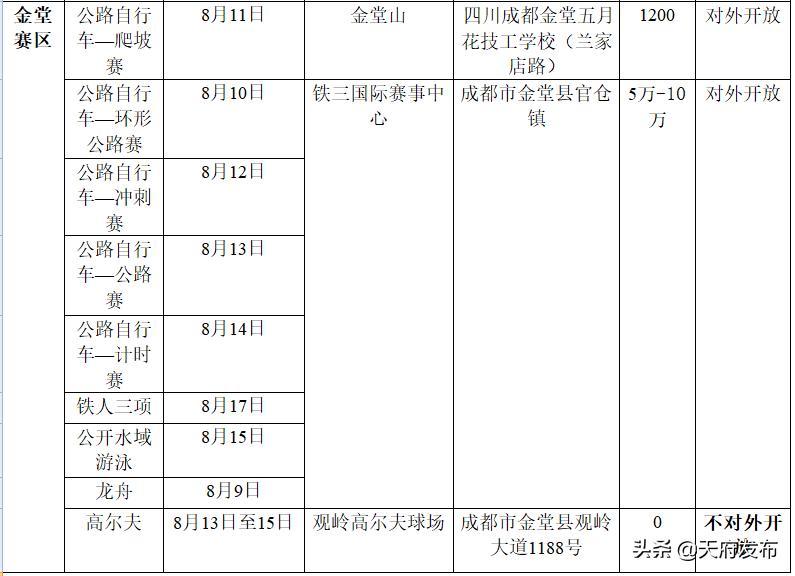世警会游玩视频,世警会时间安排表