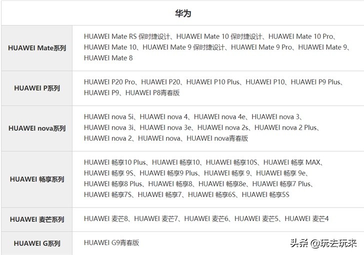 华为换电池活动会持续到何时,华为换电池活动最新
