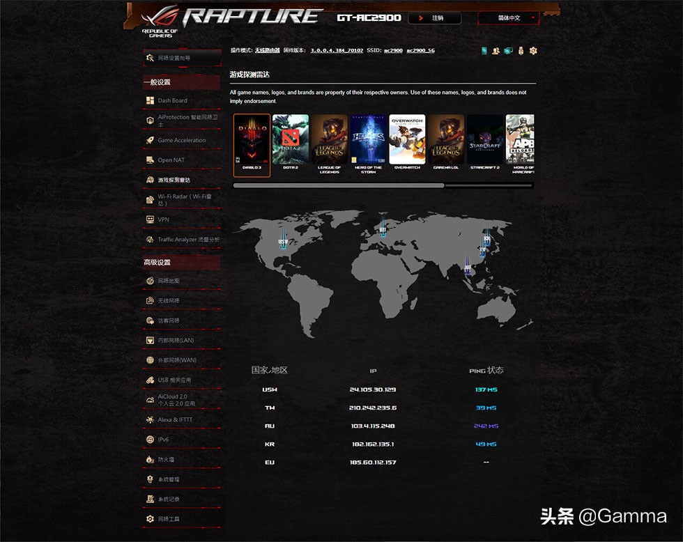 asusroggt-ac2900测评,华硕路由器gt-ac2900测评