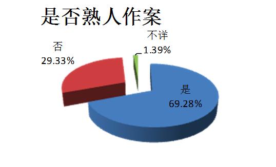 幼儿保护隐私部位,重视孩子的安全教育
