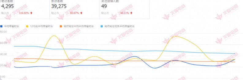 五金类目可以做什么产品,五金小类目推荐