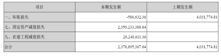 利源精制未来的救星,利源精制现状