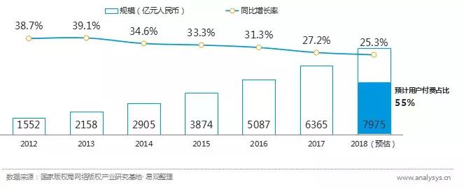 好音乐能传递爱和正能量,好音乐引起共鸣