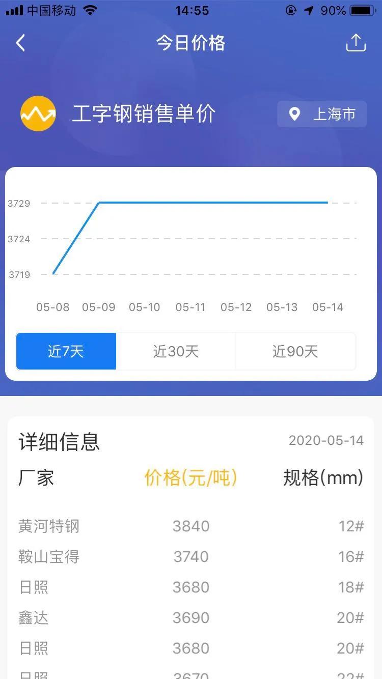 最新观点节后钢价仍有上涨空间,钢价后市最新消息