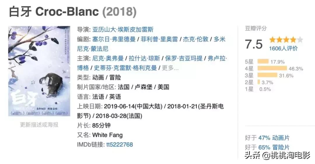 六月新片高能预告,六月电影新片爆料