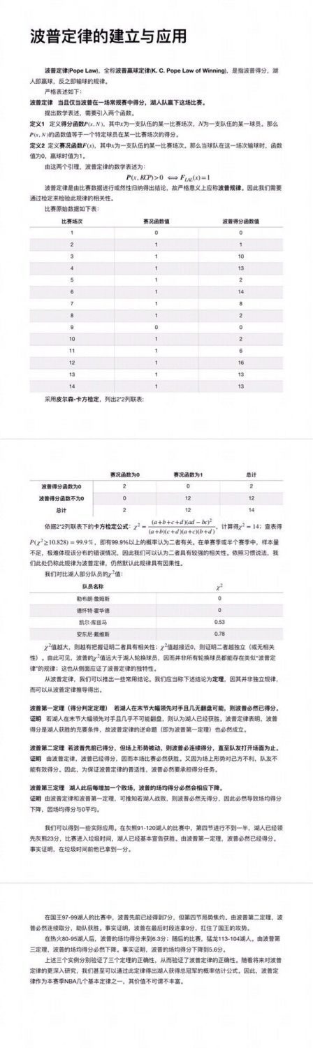 nba波普生涯,nba湖人波普身高