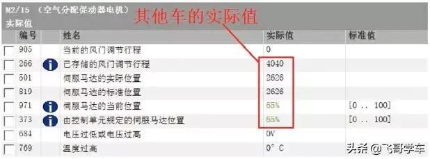 2017款奔驰商务空调怎么关闭,2018款奔驰空调使用方法
