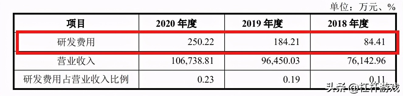 情趣用品专家“醉清风”，神秘低调准备上市，赚了个寂寞