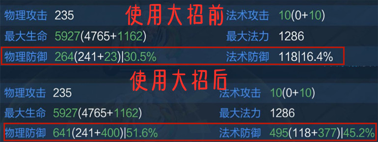 王者光荣蔡文姬的出装打法思路,王者光荣中蔡文姬怎样出装最强