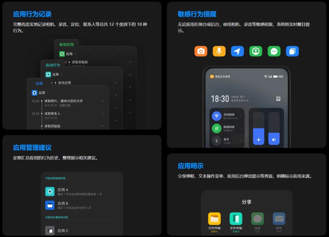 给老人买魅族18,魅族18翻盖