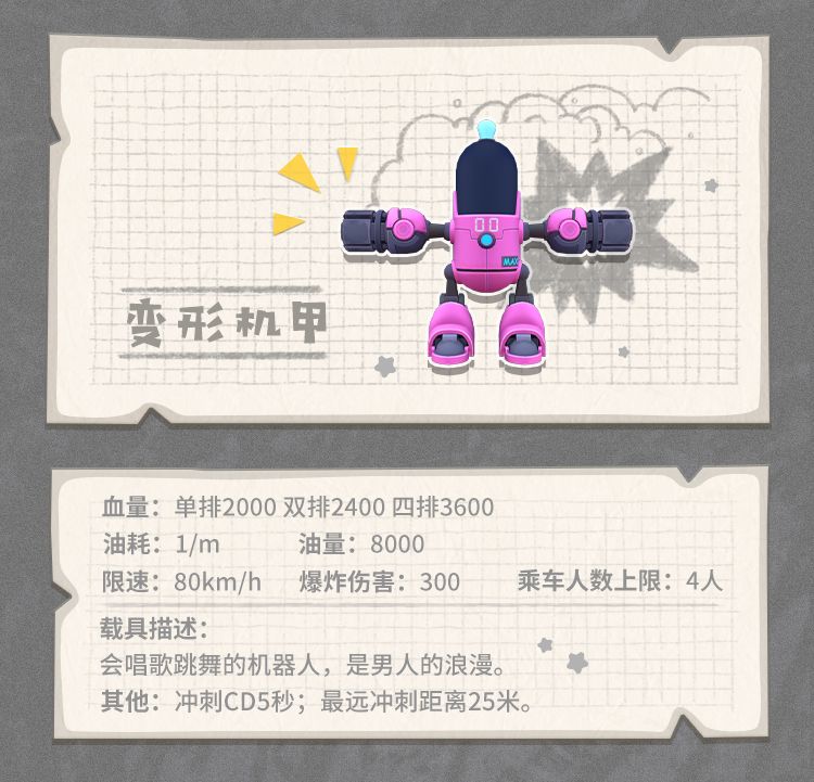 香肠派对里的全能装备有什么用,香肠派对怎么装备枪械皮肤