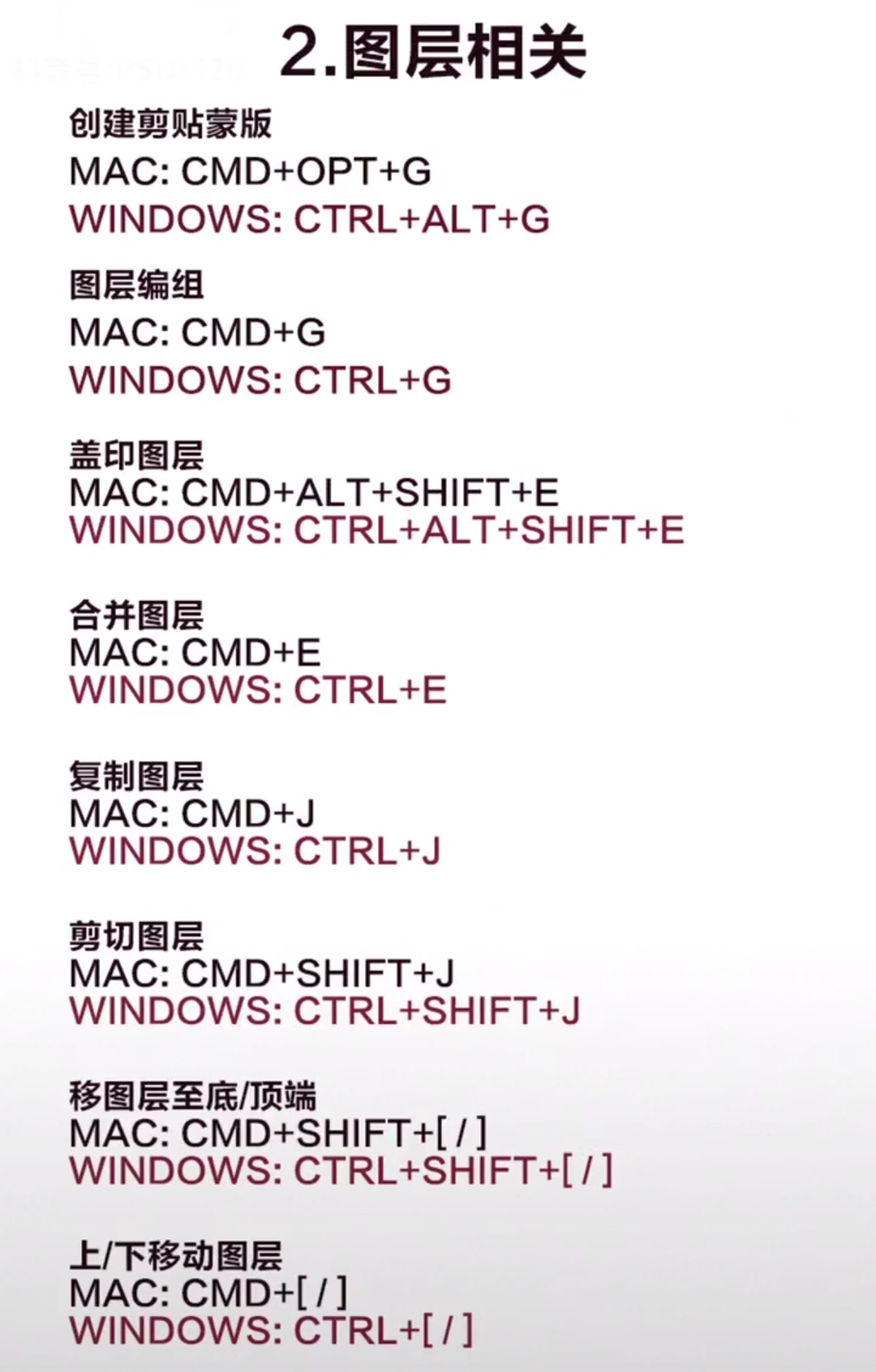 ps基础教程新手入门的技巧记录,ps新手快速入门教程学习