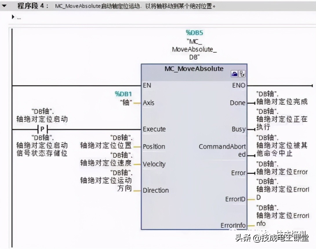 西门子s7-1200在线访问如何设置,西门子s7-1200v90
