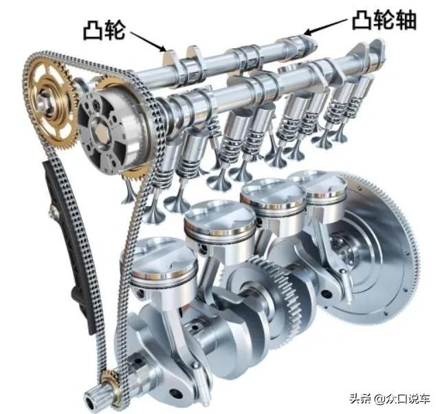 科普发动机怎么样,大众ea111发动机1.4t加92还是95