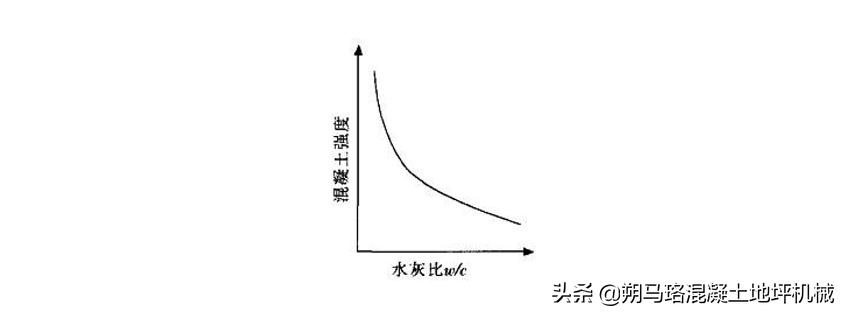 地下室混凝土长期泡水的危害,混凝土基础长时间泡在水中的危害