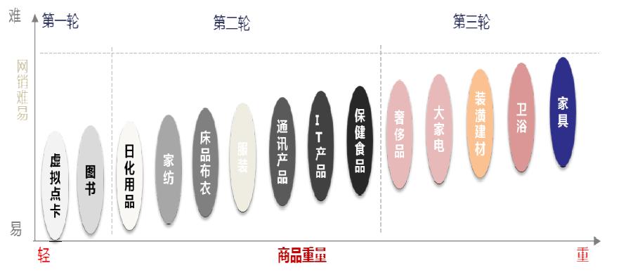 韵达联姻的德邦,德邦牵手韵达或掀起物流江湖纷争