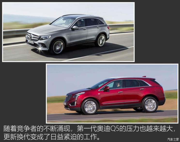 2021奥迪q5价目表suv,家族suv