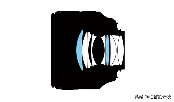 尼康z50用料,尼康定焦镜头和变焦镜头的搭配