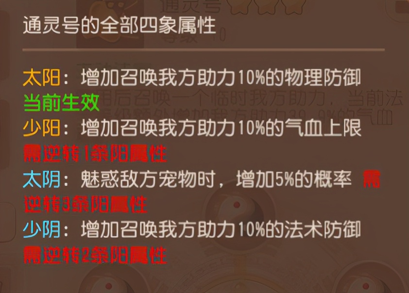 梦幻西游手游法宝选择攻略图,梦幻西游手游法宝好难逆转