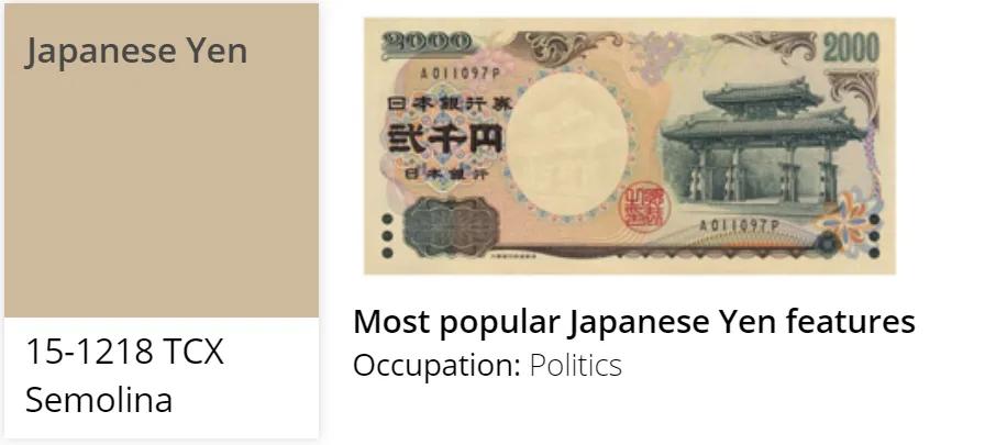 红色的钞票有哪些,红色的一元钞票