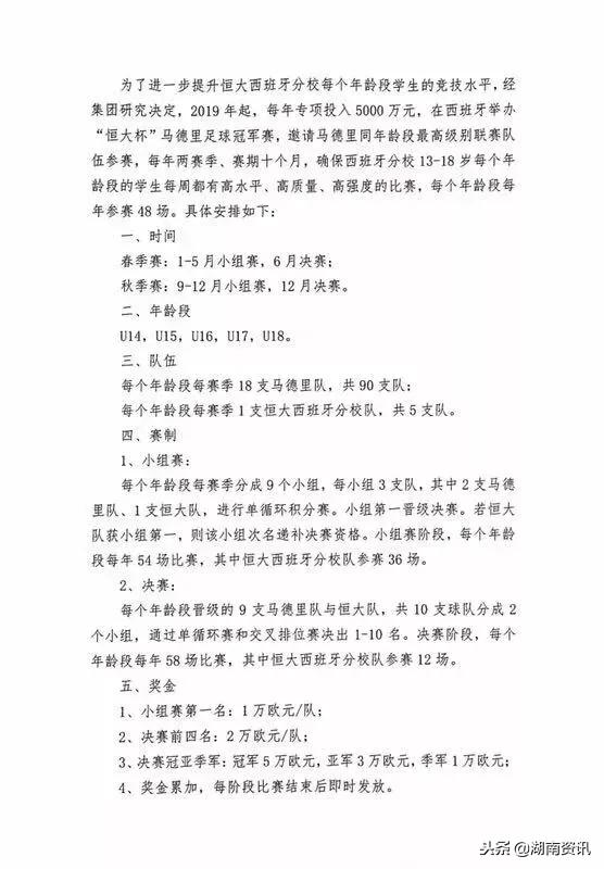 恒大足球俱乐部投入多少,恒大注资200亿