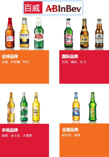 科罗娜啤酒新冠,科罗娜啤酒和新冠病毒