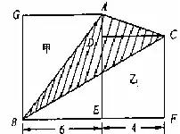 图形面积数学解题技巧,教你简单的数学图形的面积