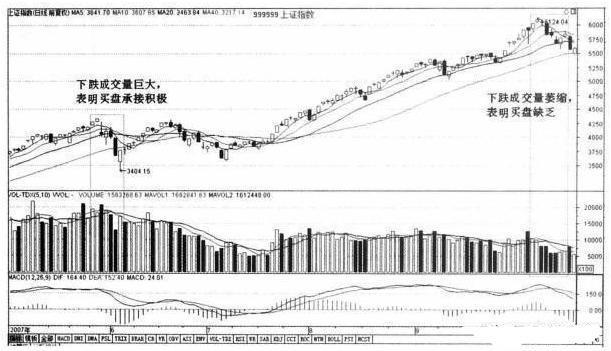 中国股市赚钱要交税吗,中国股市炒股怎么样