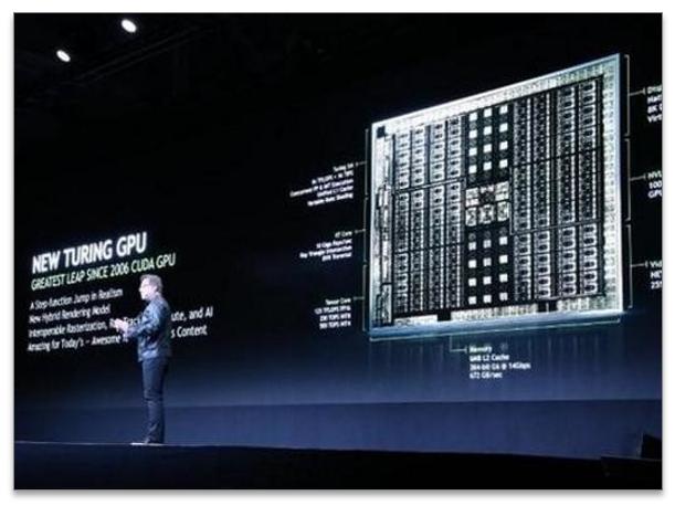 电脑显卡硬件知识解析图,电脑显卡硬件知识分享教程