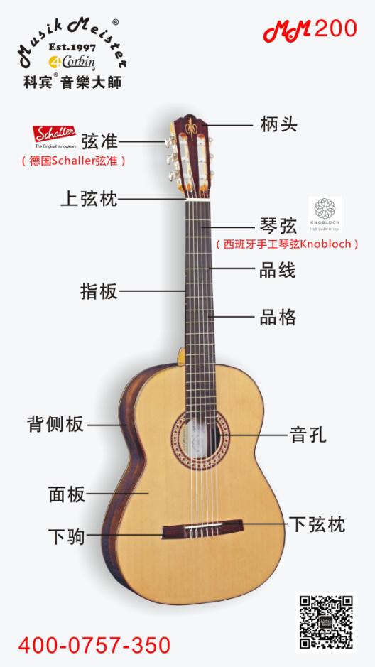 尼塔库木吉他结构,木吉他的组成结构