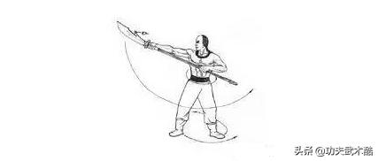 少林盘刀功秘方,刀功练臂力