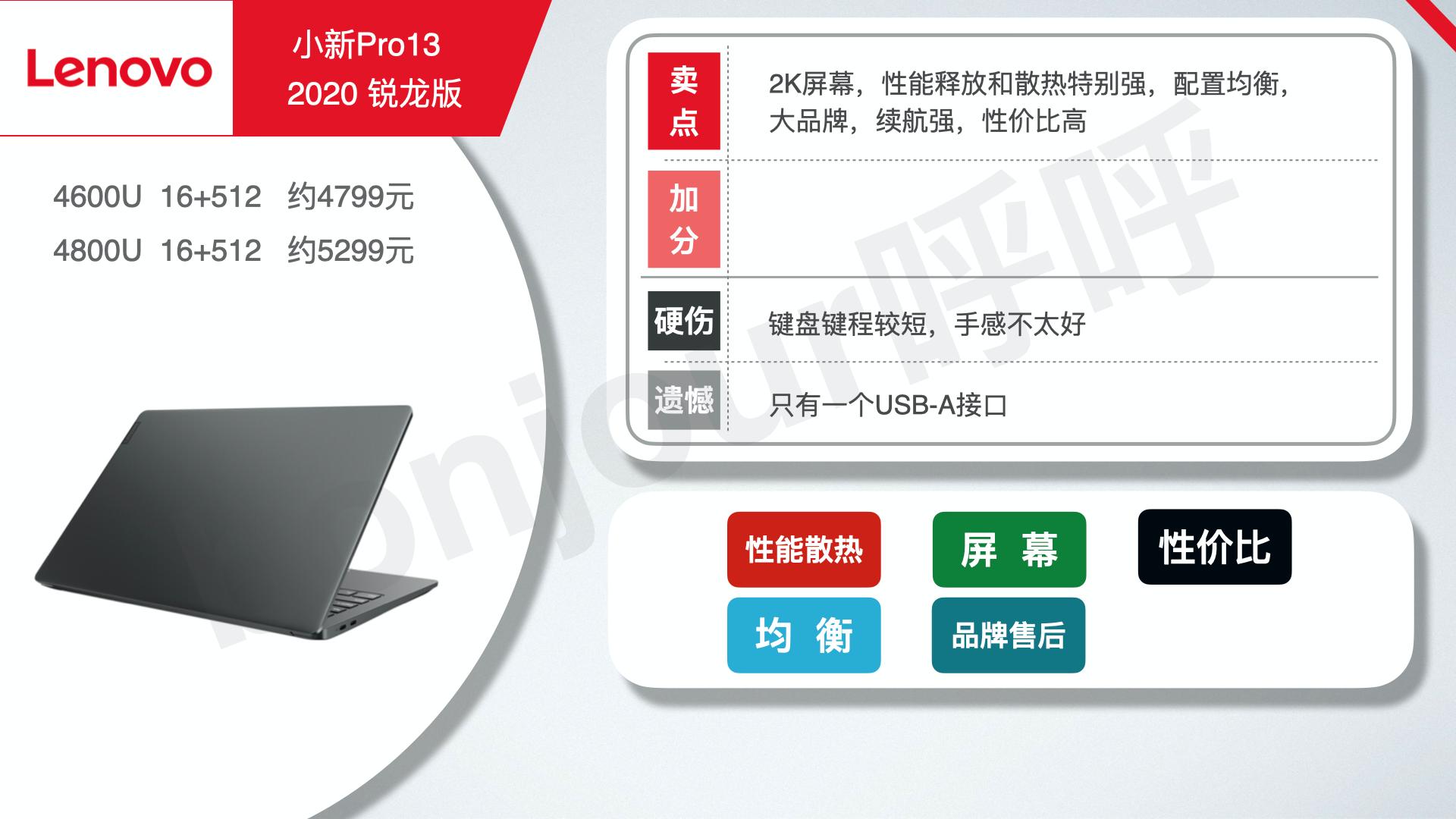 新手如何买笔记本电脑干货,新手小白如何买笔记本电脑