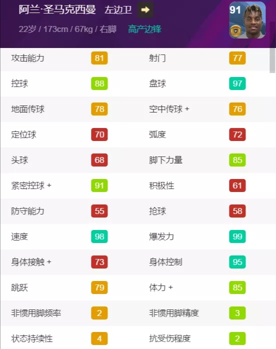 实况手游19b金球妖人,手游实况足球2020十大金球妖人