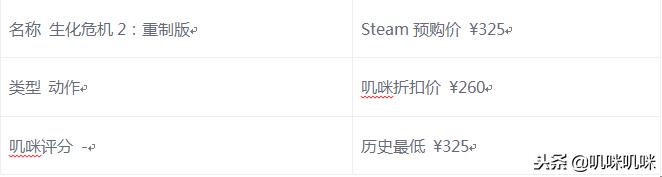 steam便宜游戏推荐七月份,steam游戏推荐折扣1月